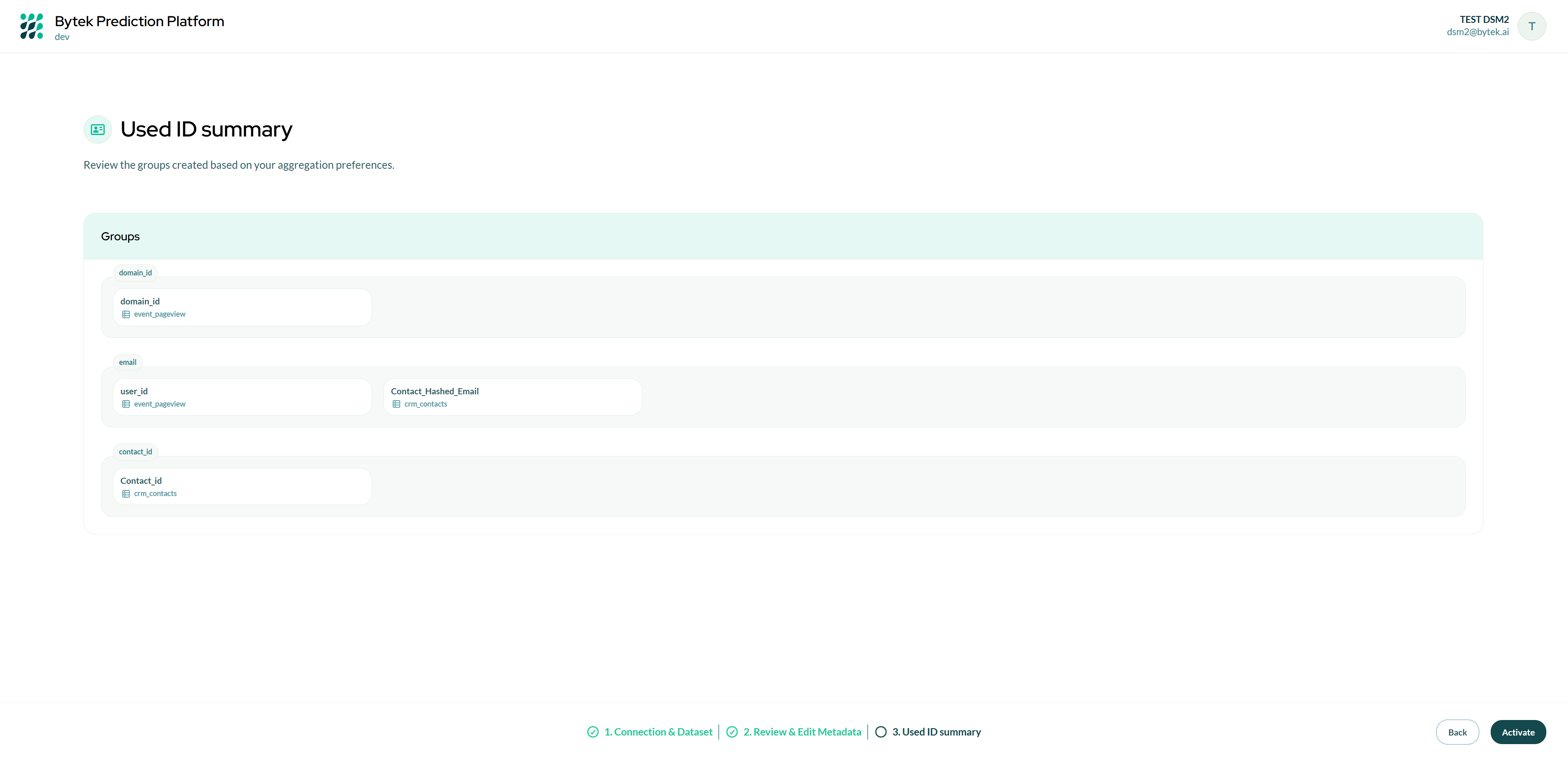 Used ID Summary screen